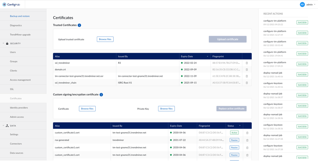 ConfigHub certificates