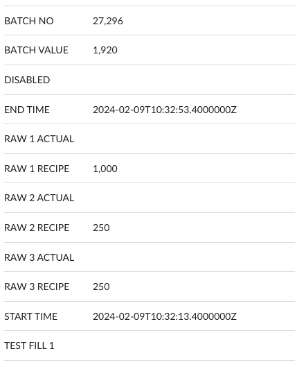APRM_Context_Item_Fields.png