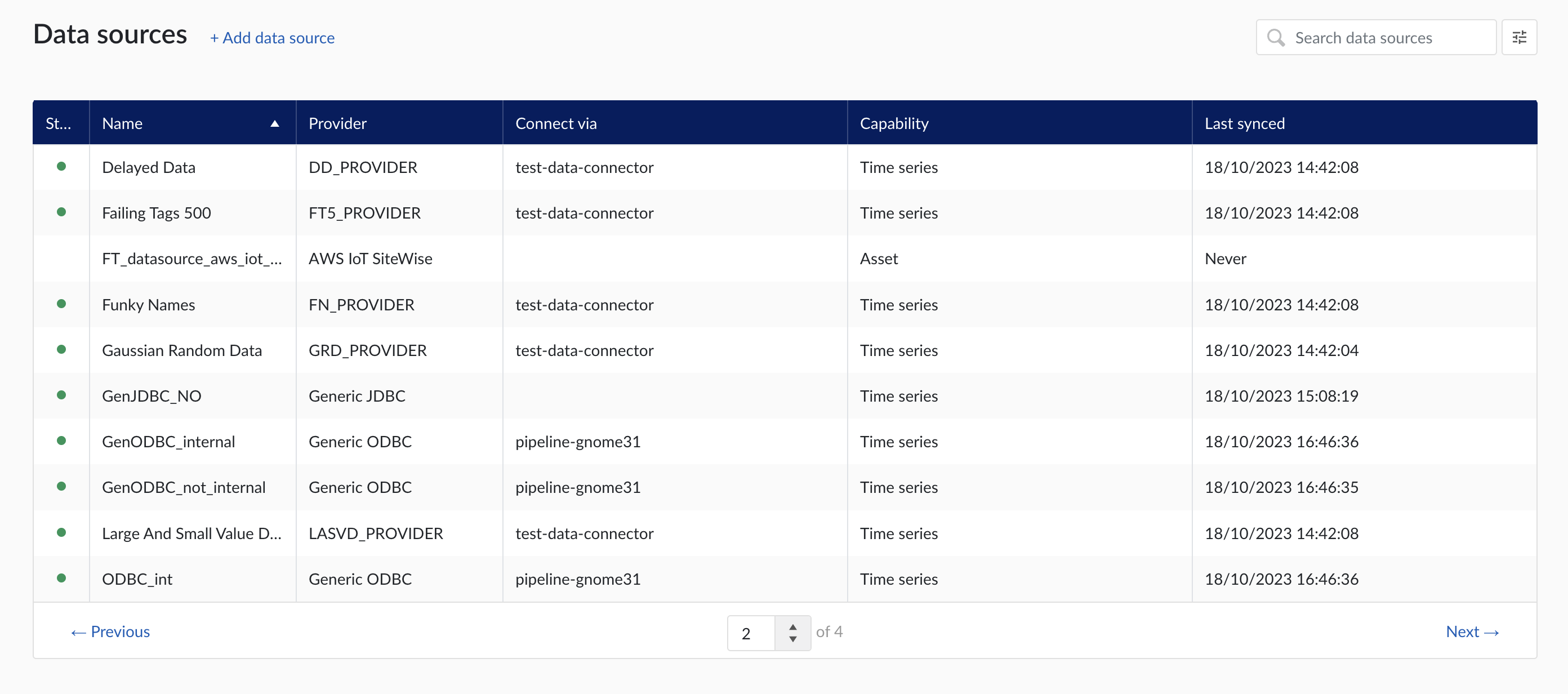 datasources_overview.png