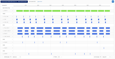 aprm_gantt.png