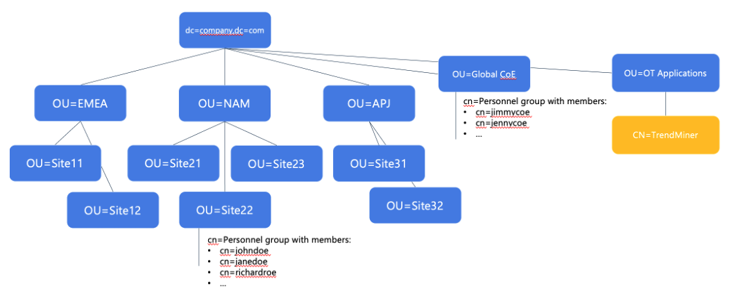 Example_3iii.png
