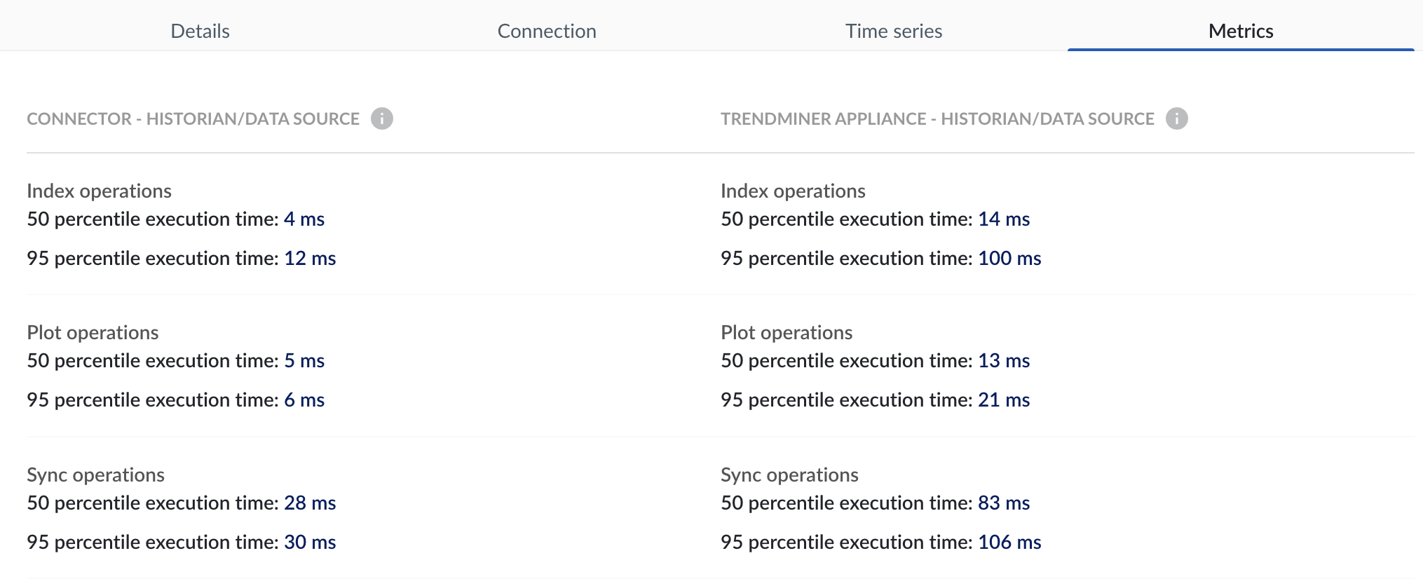 dsmetrics.png