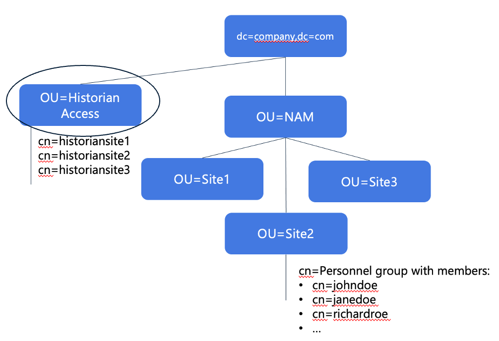 Example_2iii.png