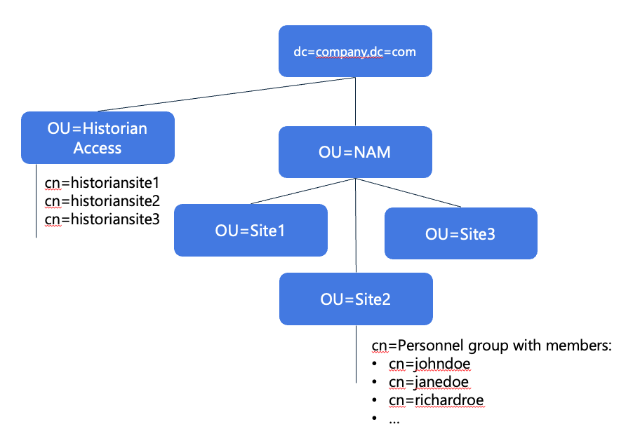 Example_2i.png