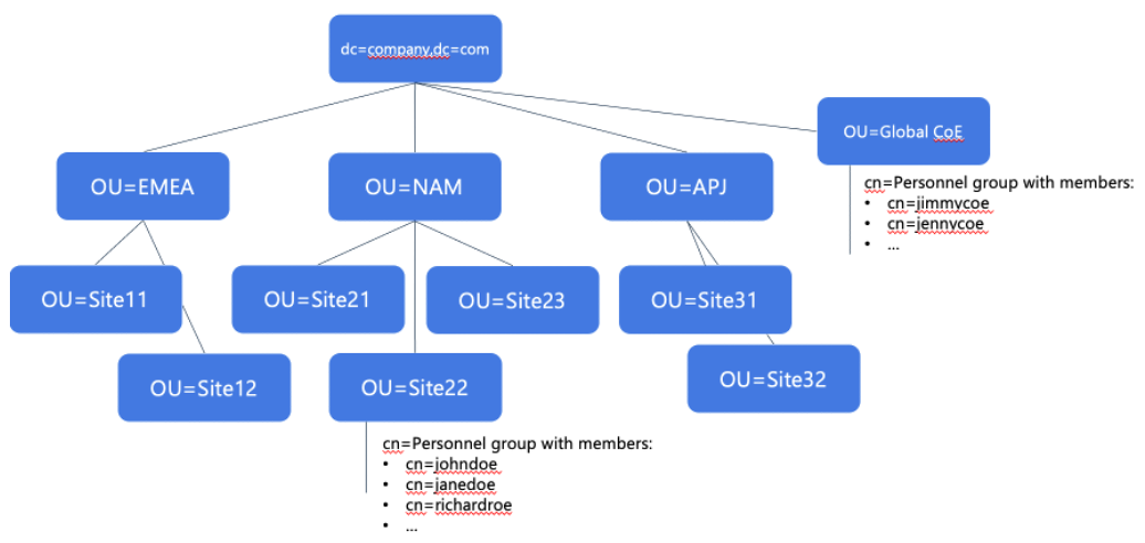 Example_3ii.png