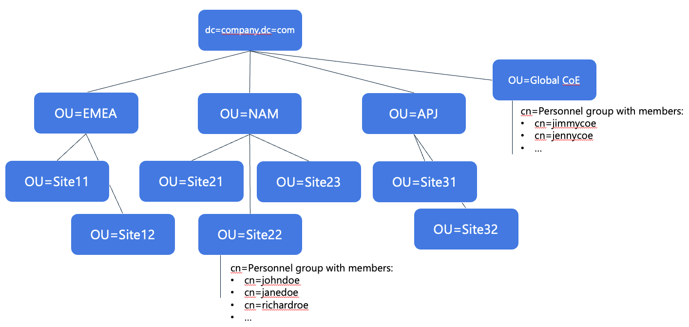 Example_3i.png