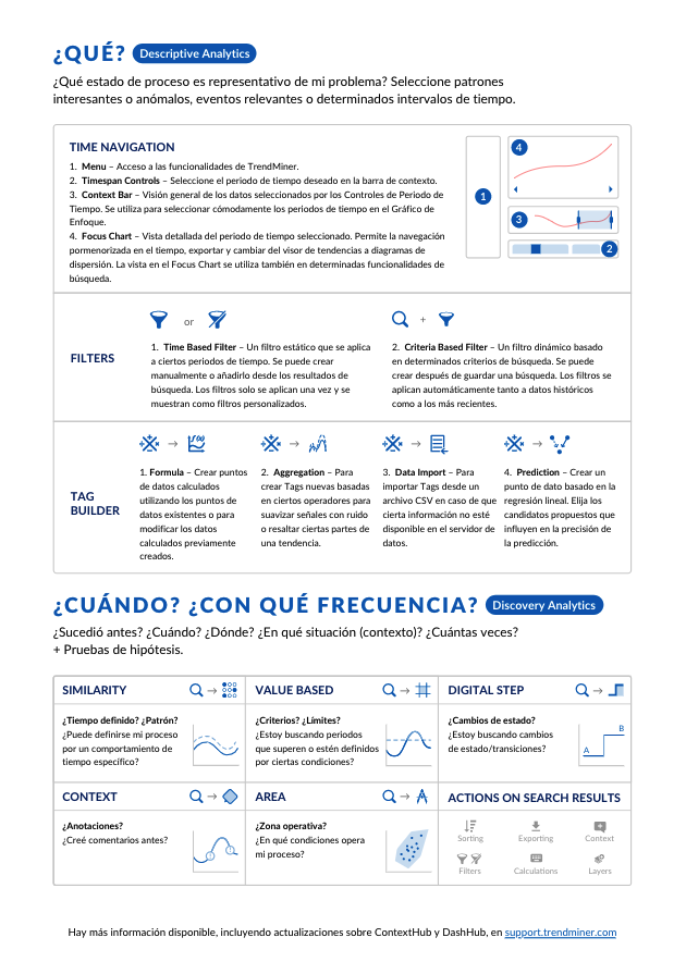 Spanish_cheatsheet_1.png