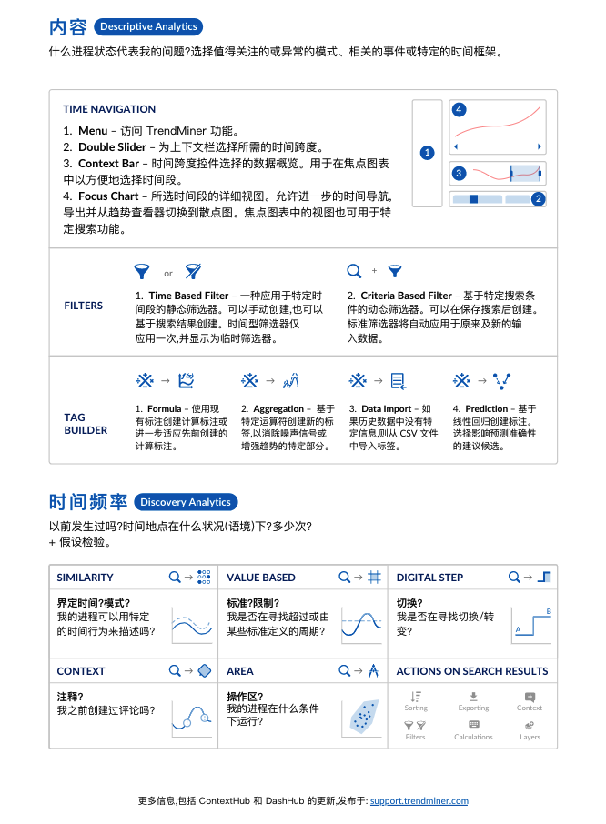 Chinese__Simplified__Cheat_Sheet_1.png