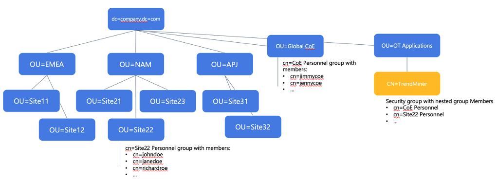 Example_3v.png