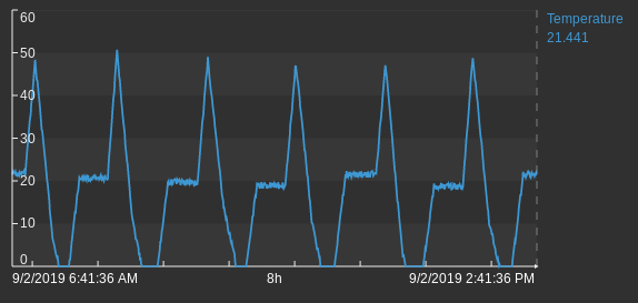 PI_Vision_8.png