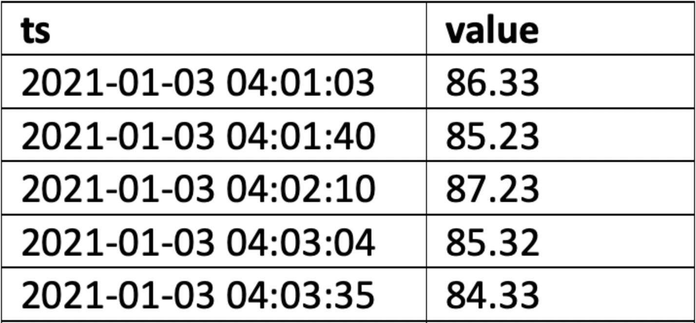 sql_values_output_example.png