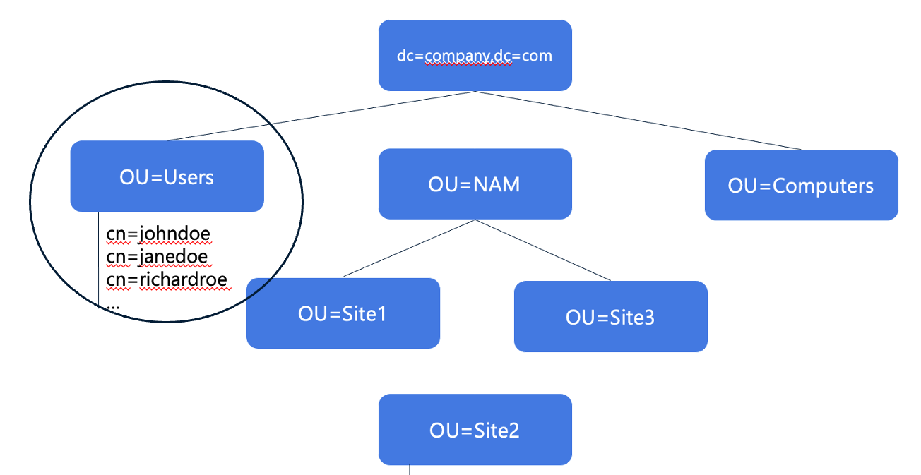 Example_1ii.png