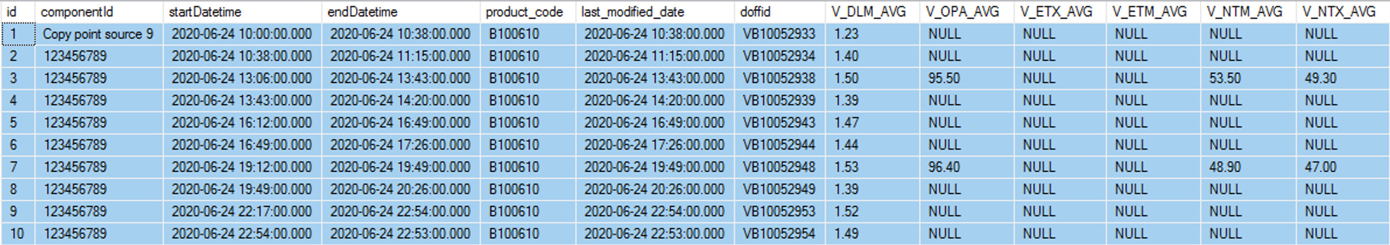 Context_SQL_Sync_2021i.png