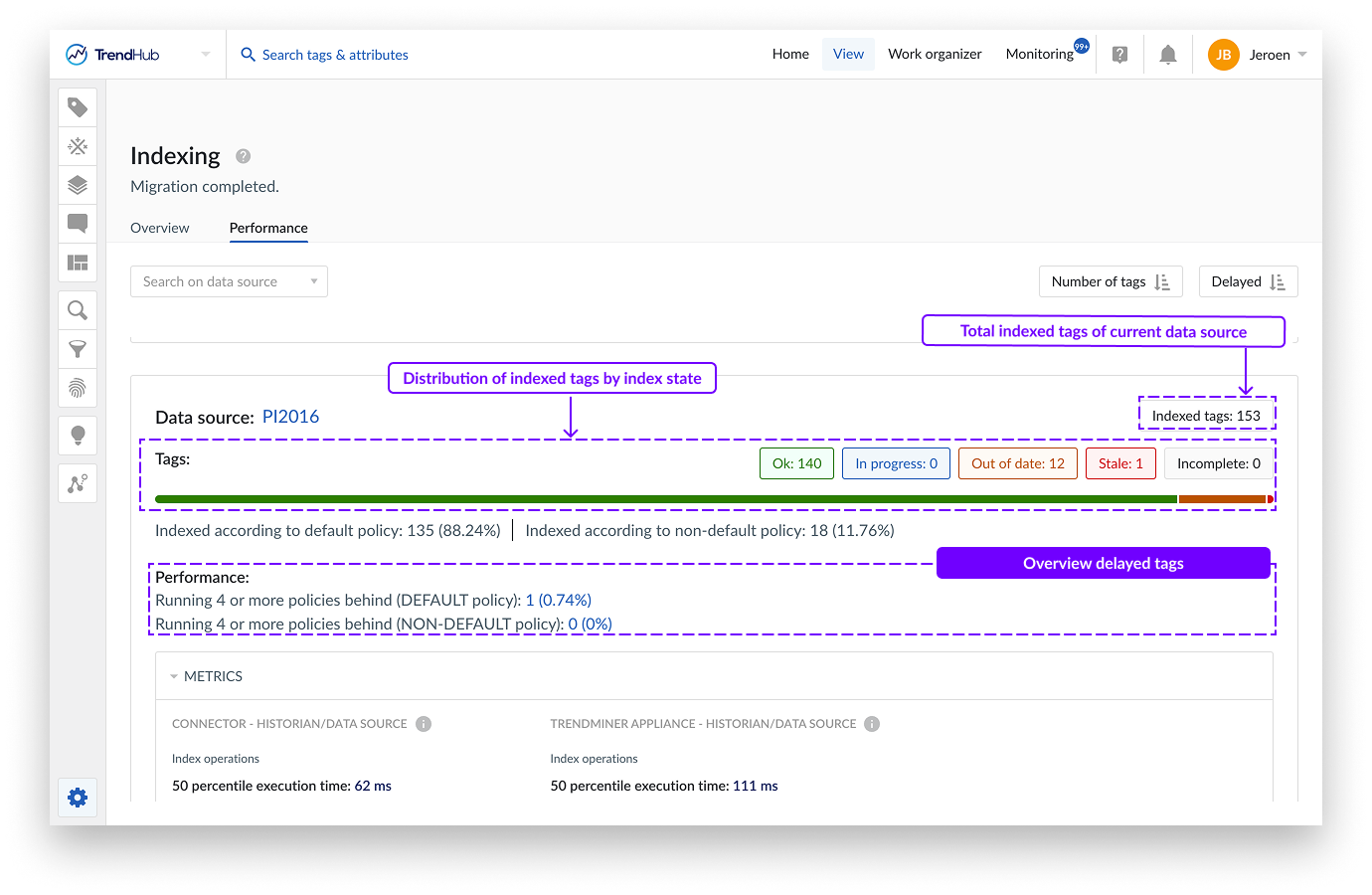 2025R2_Indexing.png