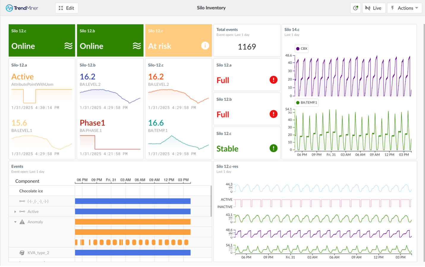 2025R1_-_SpaceEfficientDashboarding.png